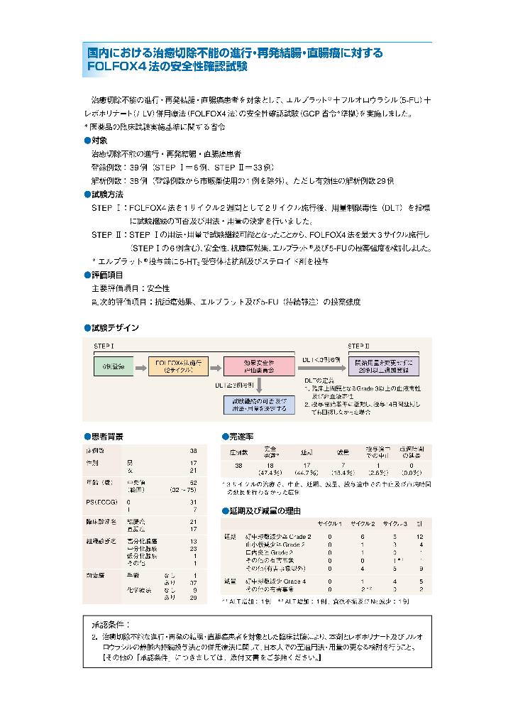 優季@プロフ確認 FOLFOX(エルプラット安全性確認試験)｜医療関係者の皆さま｜高田製薬